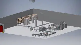 FMCG Plant Model