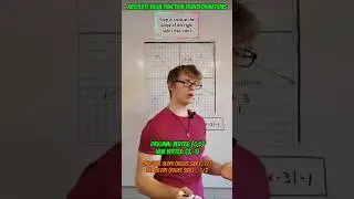 Function Transformation basics made EASY #mathematics #transformation #mathsteacher #absolutevalue