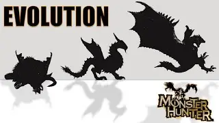 The Evolutionary Tree of Monster Hunter (June 2024 Edition)
