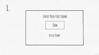 001 HTML Injection   Theory