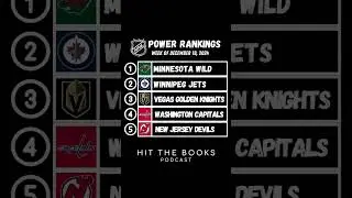 NHL Power Rankings for the week of 12/18/2024!🏒 Who is your early pick to win it all?