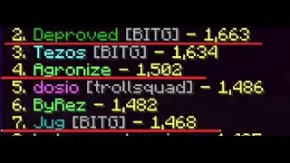 BEATING JEWDAH 9-1 + HITTING LEADERBOARDS ON 3 ACCOUNTS ~ RANKED ELO SERIES #5
