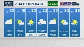 NEWS CENTER Maine Weather Video Forecast