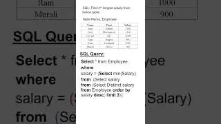 SQL :  Find 3rd largest salary from a table