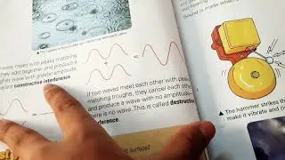New Secondary Science (OXFORD) . Chapter 4 ,Water and Sound Wave , topic  Features of Water wave