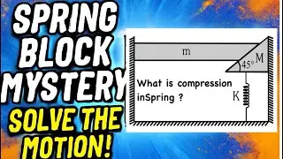 Compression in Spring | Wedge Block System Equilibrium Problem | JEE/NEET Physics