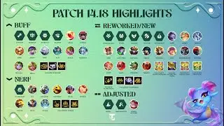 Going Over What Might be One of the BIGGEST Mid Set Patches in TFT's History (patch 14.18 rundown)