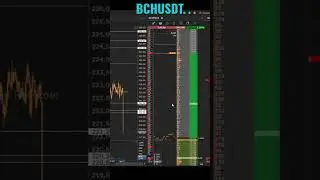 Мощный пробой по BCHUSDT