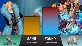 VINSMOKE SANJI vs ALL YONKO COMMANDERS POWER LEVELS | One Piece