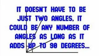 Complimentary and Supplementary Angles Tutorial