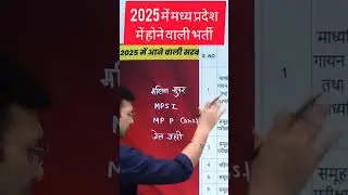2025 में आने वाली भर्तियां MP New vacancy 2025
