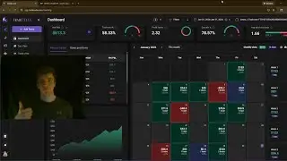 Journey to Profitability - Improvement.