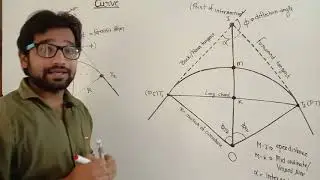 Curve ! PART 2 ! Circular curve ! Rear tangent ! Forward tangent ! Parts of curve ! Curve lecture