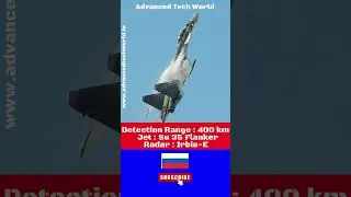 Top Fighter Jets & Their Radar Detection Range || USA || Russia || France || Europe || Sweden