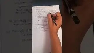 SA 300 Planning Process Elements #caexams #youtubeshorts #subscribe #viral #audit #icaistudents