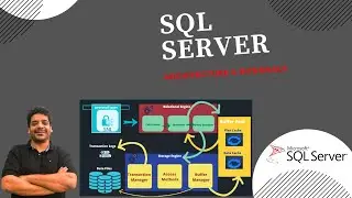SQL Server Internals & Architecture Developer Version