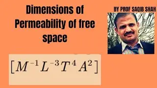Dimensions Of Permeability Of Free Space