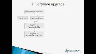 Upgrade Options for Webtrends 8.0, 8.1, 8.5