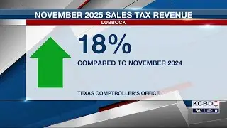 Lubbock sales tax revenue from November sales up 18% over prior year