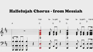 Hallelujah Chorus (from Messiah) - Christmas - Piano sheet music