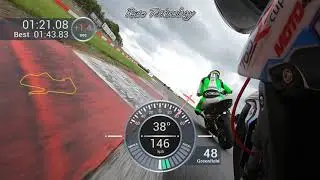 Multi-Camera Video Data Logger for Racing