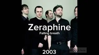 Evolution of Goth Rock/Gothic Rock (1979-2025)
