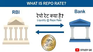 Repo Rate Explained | What Is Repo Rate? | RBI MONETARY POLICY | STUDY GK