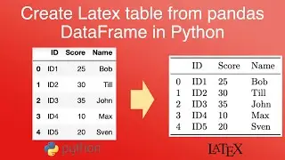 Create Latex table from pandas DataFrame in Python