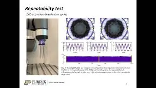 Vibrissae-Inspired Vision-Based Magnetic-Actuated Whisker