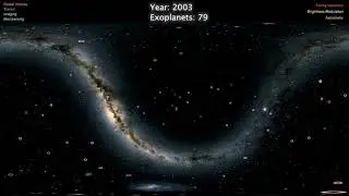 Exoplanets 1991 2019
