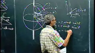 Radiant Flux, Radiance and Solid Angle