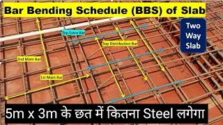Bar Bending Schedule (BBS) for Slab | Steel Quantity & Cutting Length Calculation for Two Way Slab