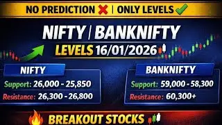 Nifty banknifty Tommorow levels breakout stocks analisys#niftybanknifty#breakoutstocks