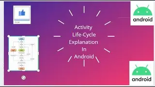 Activity and Activity life cycle in android|Activty life cycle|Android activity&Activity lifecycle