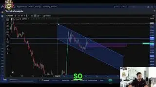 MOODENG Technical Analysis, Targets & Market Outlook