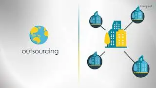 The Difference between Outsourcing and Offshoring to the Philippines | Offshoring vs Outsourcing
