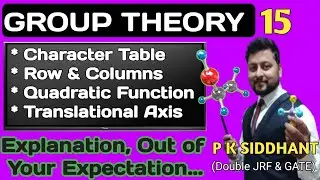 Group Theory Lec. 15 Character Table, Row & Column, Quadratic Function, Translational Axis. Siddhant