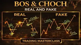 BOS & CHoCH in Price Action Trading | Real vs Fake Explained (Price Action Masterclass)