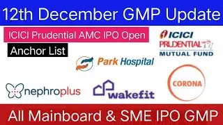 Park Medi World IPO | Nephro Care Health IPO | ICICI Prudential AMC IPO | All IPO GMP Today | 