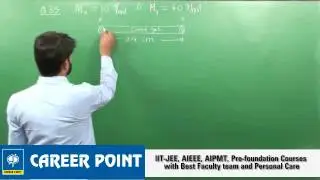 JEE-Advanced 2014 Chemistry- Q.35  [Paper-II] [Code-5]