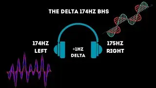 Restful and Protected Slumber - DELTA 174 Hz Synchronization for Brain Hemispheres #binauralbeats