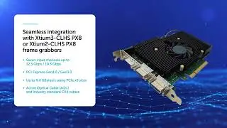Falcon4-CLHS - Extreme High-Speed Global Shutter CMOS Cameras