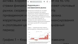 Ставки финансирования в Трейдинге криптовалют | Терминология криптовалютных фьючерсов для Начинающих