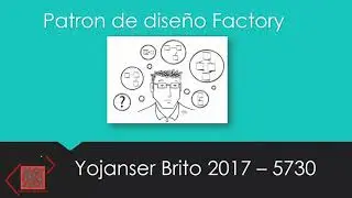 Patrones de Dise&ntilde;o Singleton, Factory y Strategy