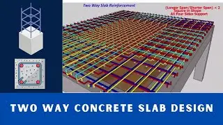 Design Concrete Structures Lecture - 16 RCC Two way Concrete Slab Design | Part 4