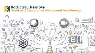 Mural.co: Collaborative Whiteboard Walkthrough