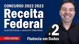 Concurso Receita Federal Edital 2022 2023 | Aula 2 Fluência em dados com Rodrigo Schaeffer