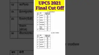 UPPCS 2021 Final Cut Off 🔥 Motivation 🔥#uppcs #upsc #uppcs2023