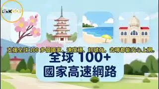 LinkGo Esim卡介紹