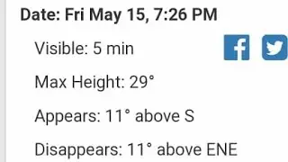 ISS was visible in Lucknow on the 15th of May 2020 at 7:26 PM